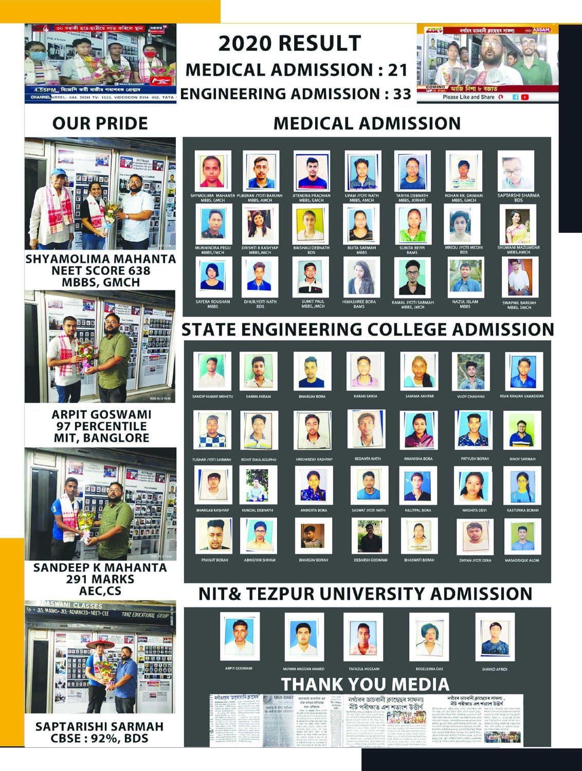 2020 Medical & Engineering Admissions